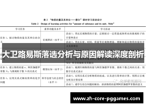 大卫路易斯落选分析与原因解读深度剖析