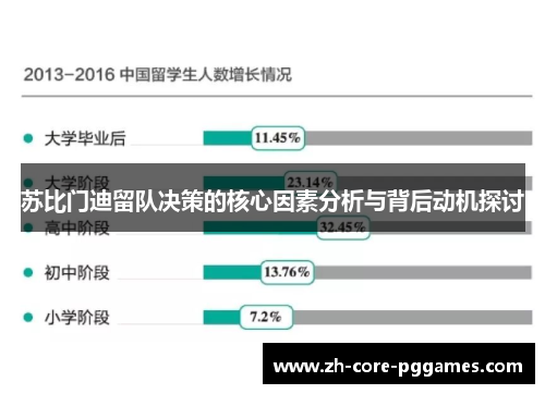 苏比门迪留队决策的核心因素分析与背后动机探讨 苏比门迪留队决策的核心因素分析与背后动机探讨