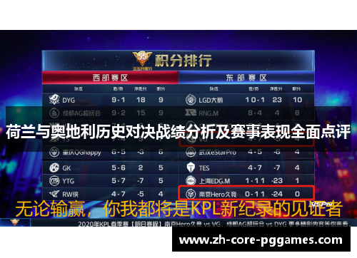 荷兰与奥地利历史对决战绩分析及赛事表现全面点评