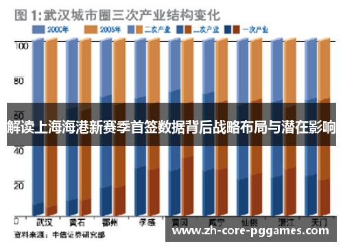 解读上海海港新赛季首签数据背后战略布局与潜在影响